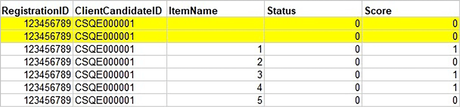 Screen shot of mark breakdown